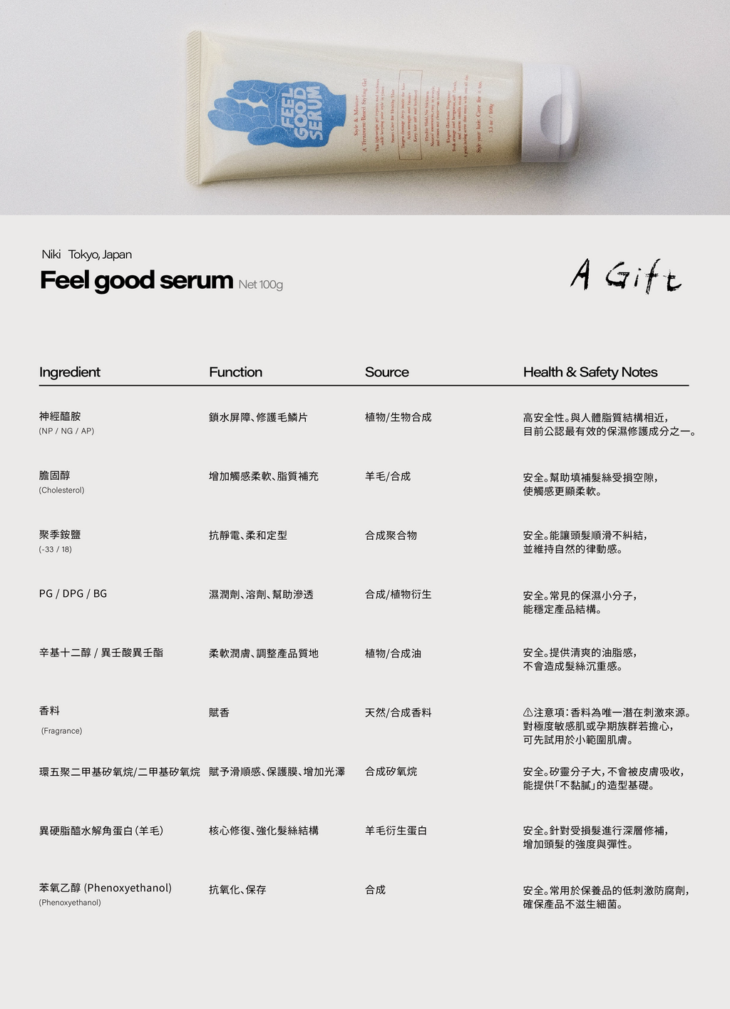 NIKI Feel Good Serum